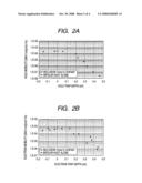 ORGANIC ELECTROLUMINESCENT DEVICE diagram and image