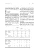 Two package type clear coating composition and method for making multilayer coating film diagram and image