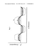 Spinodally Patterned Nanostructures diagram and image