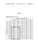 Perpendicular magnetic recording medium and manufacturing method thereof diagram and image