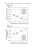 MAGNETIC RECORDING MEDIUM, METHOD FOR MANUFACTURING THE SAME, AND MAGNETIC RECORDING APPARATUS diagram and image