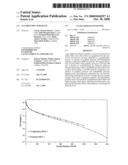 Gas Diffusion Substrate diagram and image