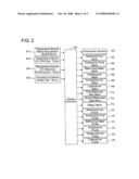 REFORMER AND FUEL CELL SYSTEM INCORPORATING THE SAME diagram and image