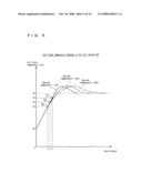 FUEL CELL SYSTEM diagram and image