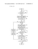 FUEL CELL SYSTEM diagram and image