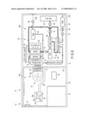 ELECTRONIC APPARATUS SYSTEM diagram and image