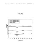 Membrane-electrode assembly for fuel cell, method of preparing same, and fuel cell system comprising same diagram and image