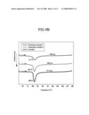 Membrane-electrode assembly for fuel cell, method of preparing same, and fuel cell system comprising same diagram and image