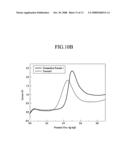 Membrane-electrode assembly for fuel cell, method of preparing same, and fuel cell system comprising same diagram and image