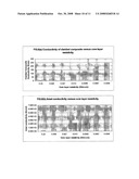 Carbon cladded composite flow field plate, bipolar plate and fuel cell diagram and image