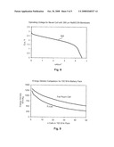 Advanced Metal-Air Battery Having a Ceramic Membrane Electrolyte Background of the Invention diagram and image