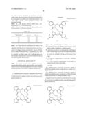 Phthalocyanine Composition and Photoconductive Material, Electrophotographic Photoreceptor Cartridge, and Image-Forming Apparatus Each Employing the Composition diagram and image