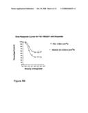 Brca1 Markers diagram and image