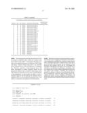 MODEL SYSTEM FOR IDENTIFYING ANTI-CANCER AGENTS diagram and image