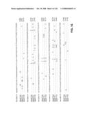 DETECTION OF NUCEIC ACIDS BY MULTIPLE SEQUENTIAL INVASIVE CLEAVAGES diagram and image