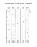 DETECTION OF NUCEIC ACIDS BY MULTIPLE SEQUENTIAL INVASIVE CLEAVAGES diagram and image