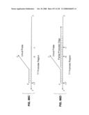 DETECTION OF NUCEIC ACIDS BY MULTIPLE SEQUENTIAL INVASIVE CLEAVAGES diagram and image