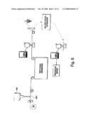 METHOD FOR DETECTING AND QUANTITATING MULTIPLE-SUBCELLULAR COMPONENTS diagram and image