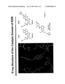 Assays to Identify Irreversibly Binding Inhibitors of Receptor Tyrosine Kinases diagram and image