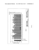 Haptens, hapten conjugates, compositions thereof and method for their preparation and use diagram and image