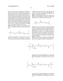 Haptens, hapten conjugates, compositions thereof and method for their preparation and use diagram and image