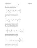 Haptens, hapten conjugates, compositions thereof and method for their preparation and use diagram and image