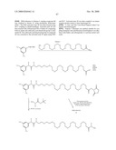 Haptens, hapten conjugates, compositions thereof and method for their preparation and use diagram and image