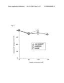 Calcium Ion Leakage Inhibitors diagram and image