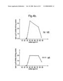 METHODS AND MATERIALS RELATING TO GENE EXPRESSION diagram and image