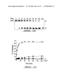 Target-Dependent Nucleic Acid Adapter diagram and image