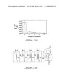 Target-Dependent Nucleic Acid Adapter diagram and image