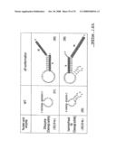 Target-Dependent Nucleic Acid Adapter diagram and image