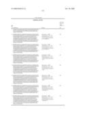 Compositions Containing, Methods Involving, and Uses of Non-Natural Amino Acids and Polypeptides diagram and image