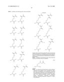 Compositions Containing, Methods Involving, and Uses of Non-Natural Amino Acids and Polypeptides diagram and image