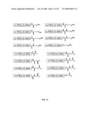 Compositions Containing, Methods Involving, and Uses of Non-Natural Amino Acids and Polypeptides diagram and image