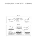 System and Method for Biological Assays diagram and image