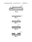 Orientation-dependent etching of deposited AIN for structural use and sacrificial layers in MEMS diagram and image