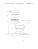 METHOD FOR MANUFACTURING COMPOUND MATERIAL WAFER AND CORRESPONDING COMPOUND MATERIAL WAFER diagram and image