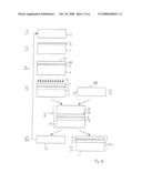 METHOD FOR MANUFACTURING COMPOUND MATERIAL WAFER AND CORRESPONDING COMPOUND MATERIAL WAFER diagram and image