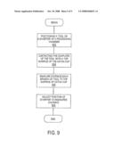 Catch-cup to diverter alignment leveling jig diagram and image