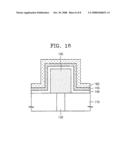 METHOD OF FORMING HIGH DIELECTRIC FILM USING ATOMIC LAYER DEPOSITION AND METHOD OF MANUFACTURING CAPACITOR HAVING THE HIGH DIELECTRIC FILM diagram and image