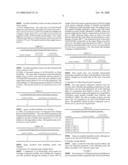 Yarns and fabrics having a wash-durable non-electrically conductive topically applied metal-based finish diagram and image