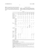 Dope Dyed Flame Retardant Polyester Fibers, Textile Products Therefrom and the Method of Manufacturing Thereof diagram and image