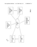 Personalized radio engine for mobile devices diagram and image