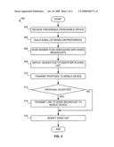 Personalized radio engine for mobile devices diagram and image