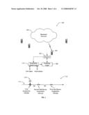 Methods and Apparatus for Service Acquisition in a Broadcast System diagram and image