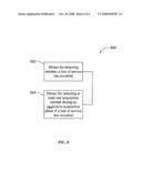 Methods and Apparatus for Service Acquisition in a Broadcast System diagram and image