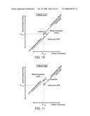 TRANSMISSION APPARATUS diagram and image