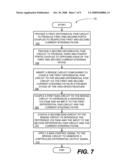 Bias Circuit for Common-Mode and Semiconductor Process Voltage and Temperature Optimization for a Receiver Assembly diagram and image