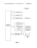 PAYMENT APPLICATION DOWNLOAD TO MOBILE PHONE AND PHONE PERSONALIZATION diagram and image